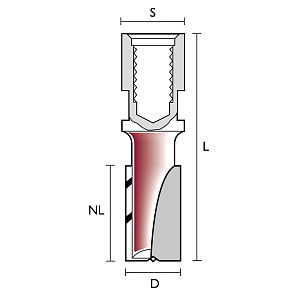 Fréza drážkovací TM 2525xM12 Z2