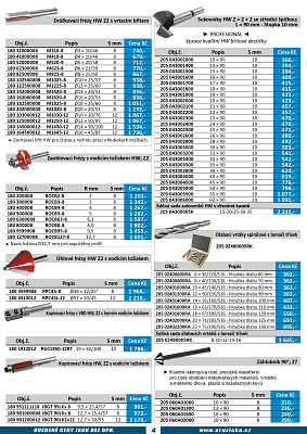 Akce Truhlářské nástroje