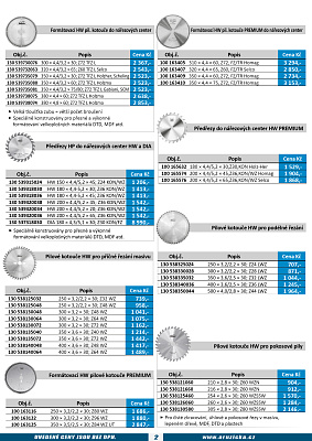Akce Truhlářské nástroje